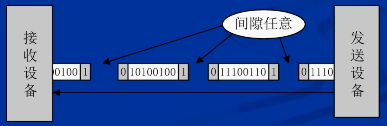 image-20250428111648390