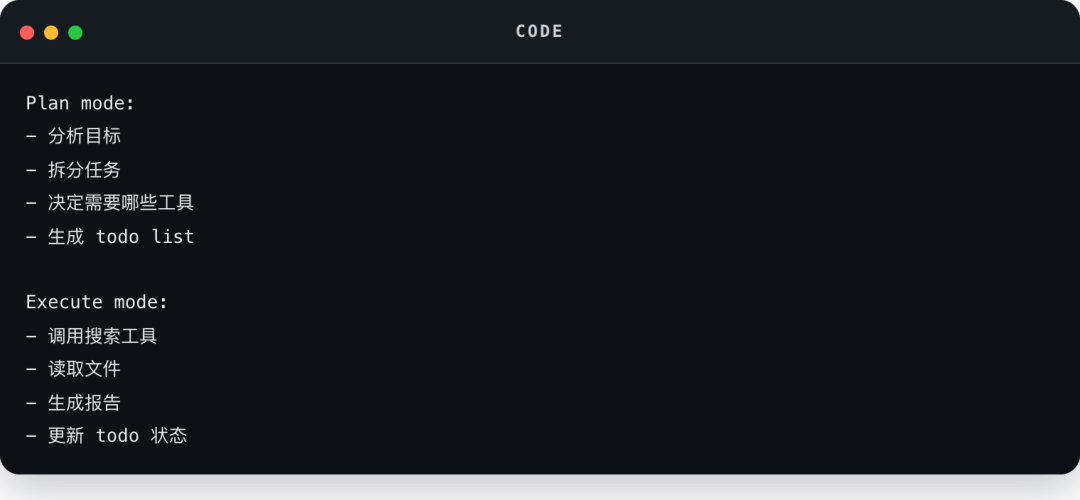 Code code block