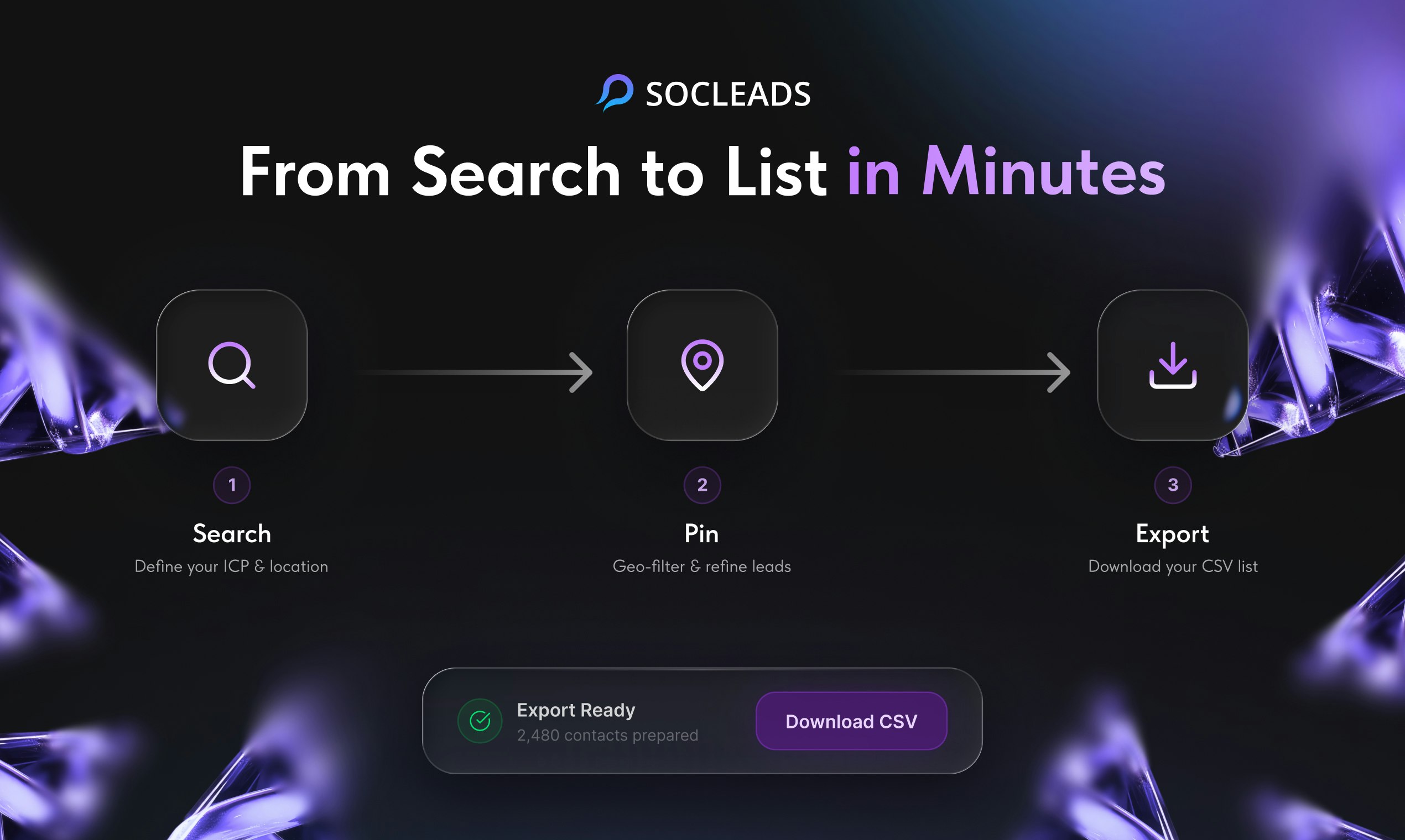SocLeads 3.0