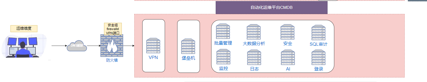 image-20251016190703194