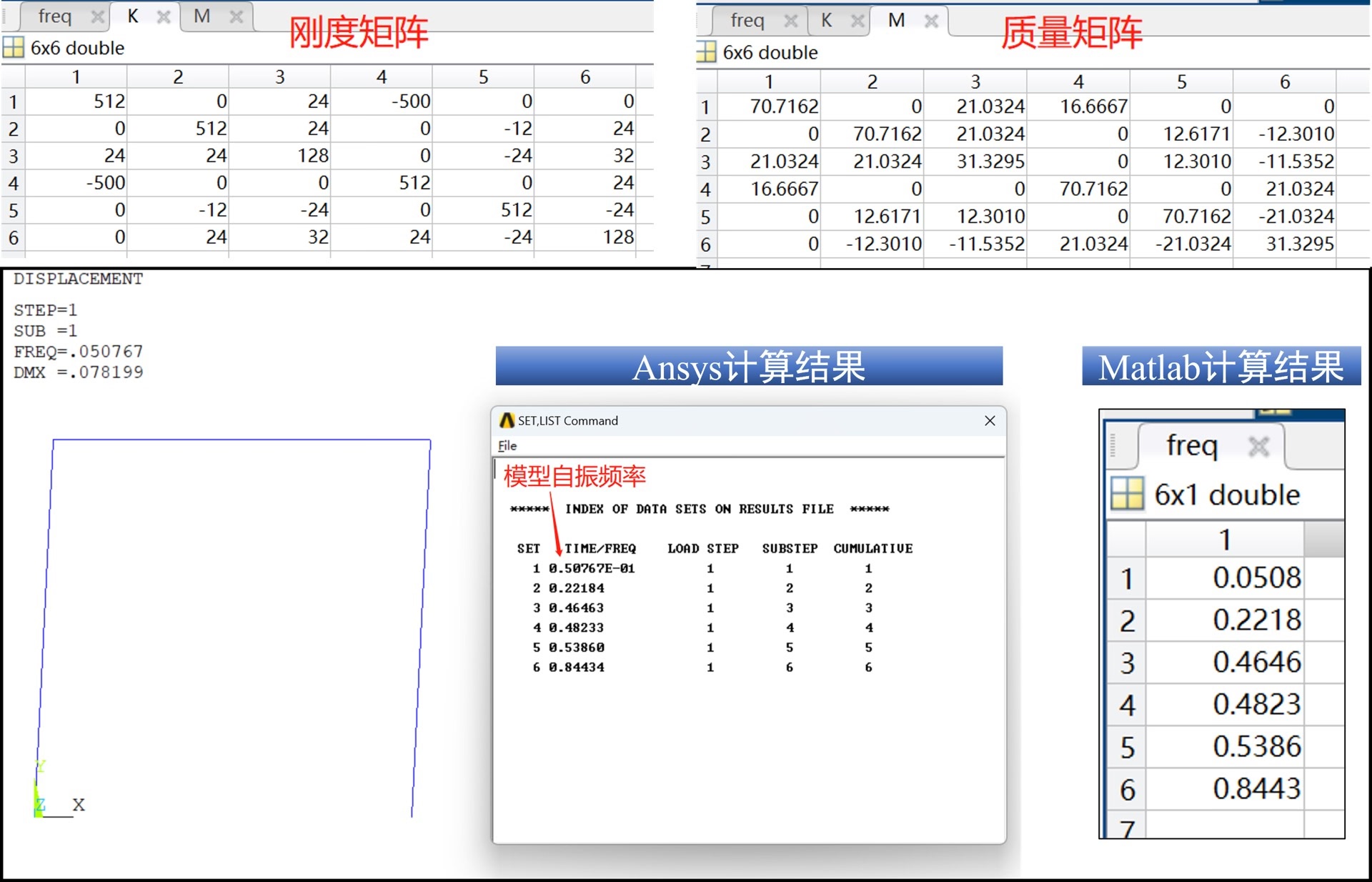 独家分享】基于Matlab-Ansys联合的结构刚度与质量矩阵提取方法，无需命令流，一键运行_matlab code: read ...