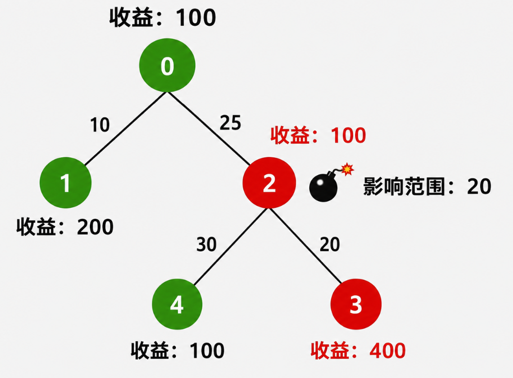 oTjc94rIW2d3iut5tdH6f.png