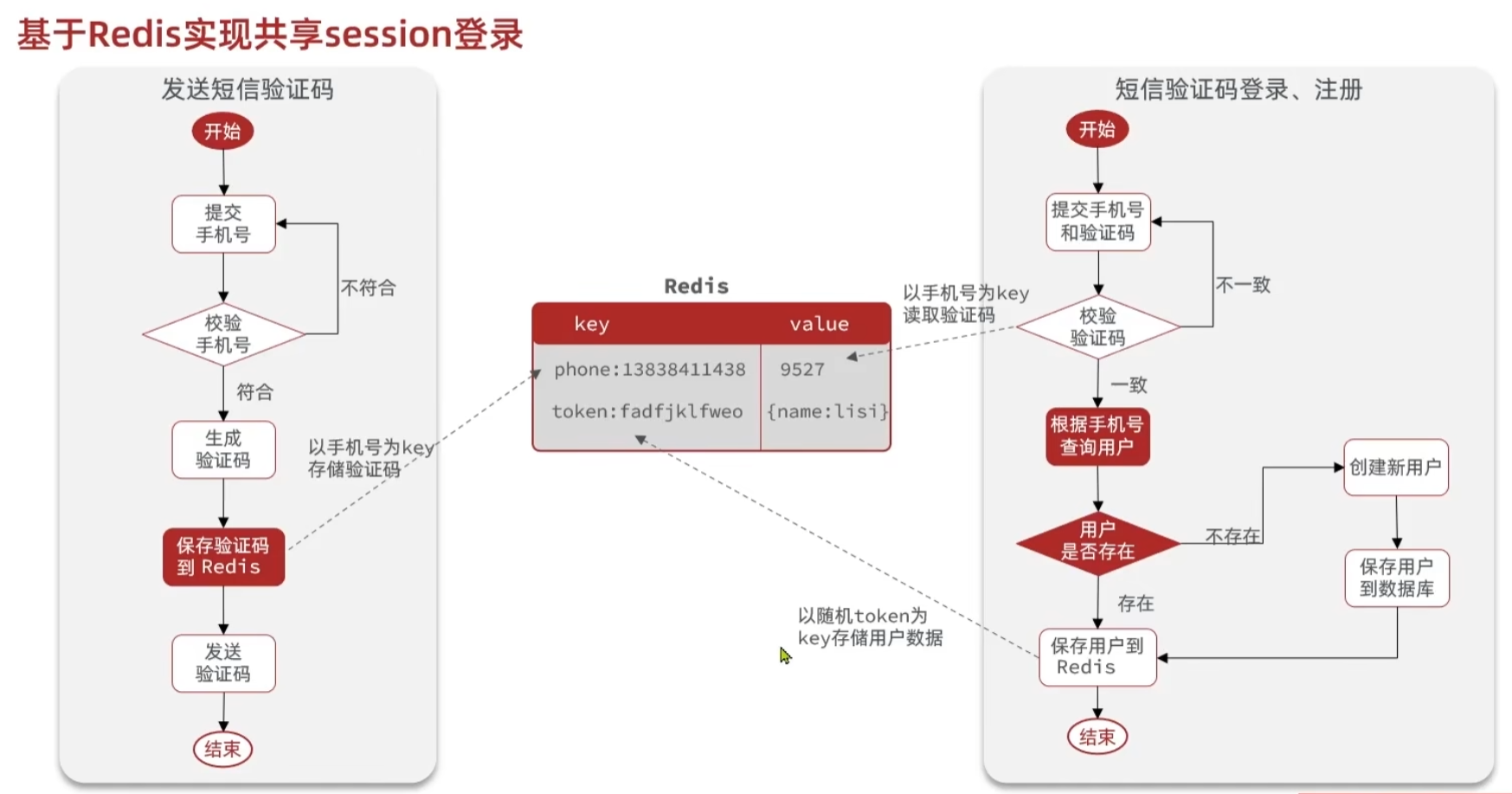 image-20241129153028514