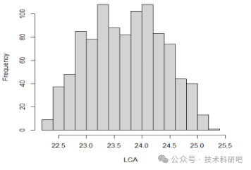 生命周期评估(LCA)全流程解析及OpenLCA/GREET 应用_天工数据库 openlca-CSDN博客