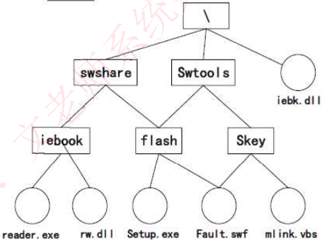 image-20240605105607239