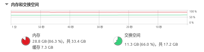 输入图片说明