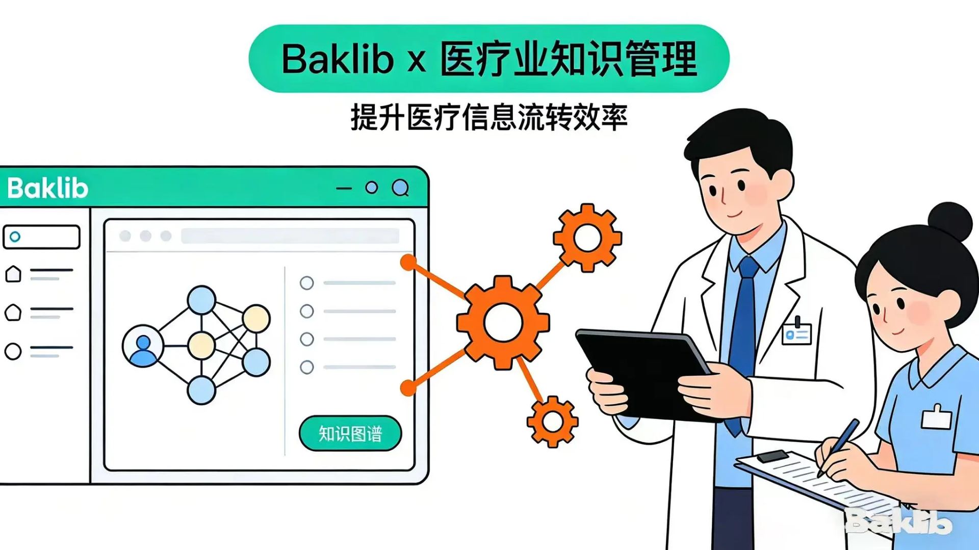 Baklib x医疗业知识管理.jpg
