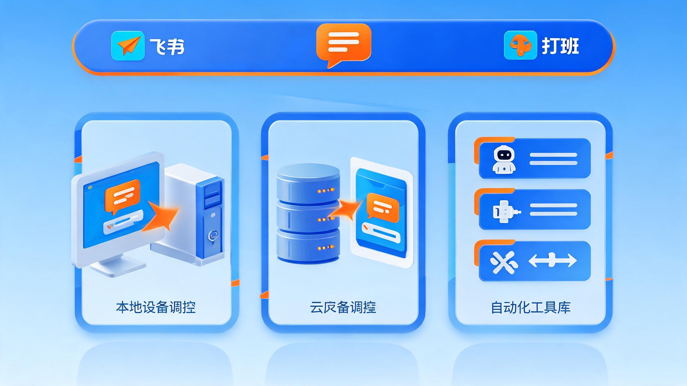 配图2