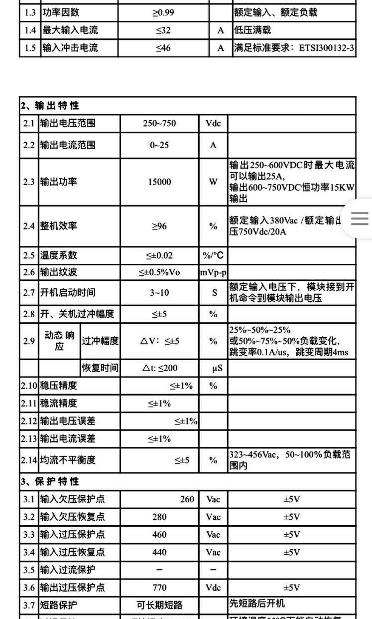 驱动电路设计