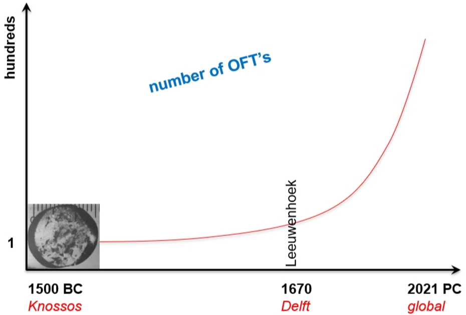 光学设计中的制造风险管理_系统设计_03