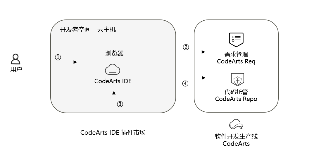 3a6a7552f08ff877b23dacc72aea52ec.png
