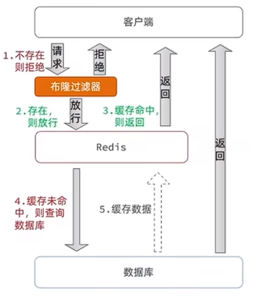 image-20250925163253314