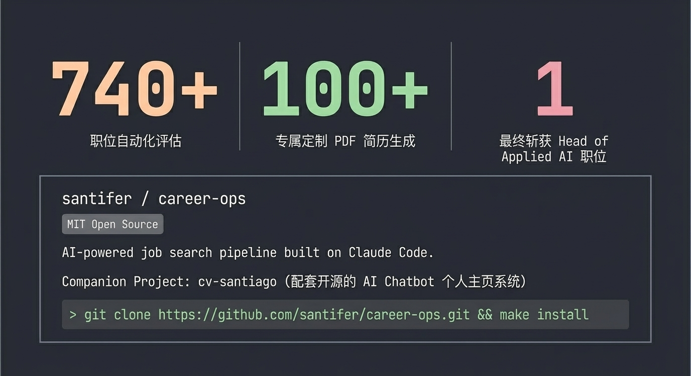 arch_layout_p10_i1.png