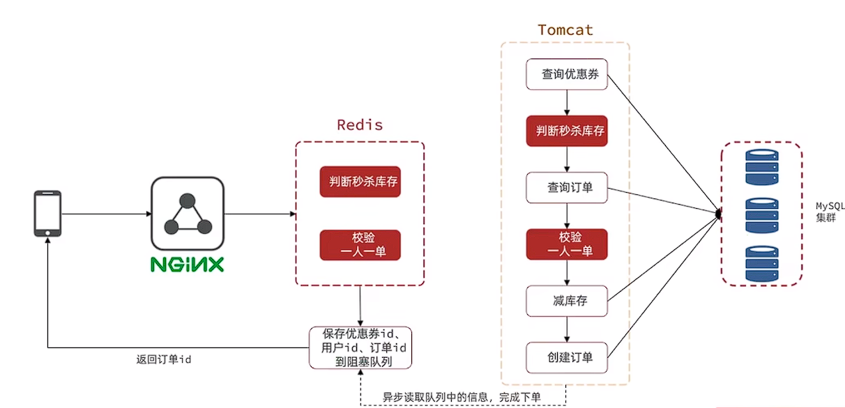 image-20250314222512088