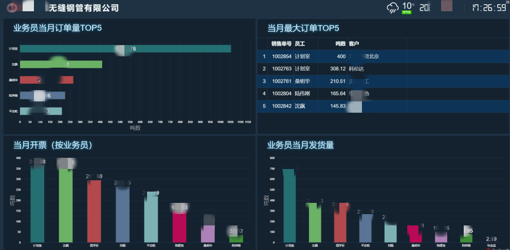 https://wdcdn.qpic.cn/MTY4ODg1Njc4ODk5MzI2Nw_261634_CqsfVyuAeWodl68S_1790140966?w=992&h=488