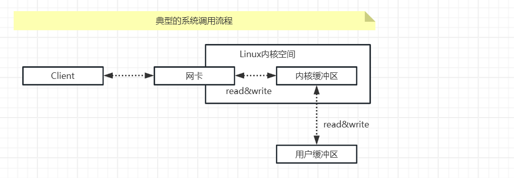 image-20251021154759113