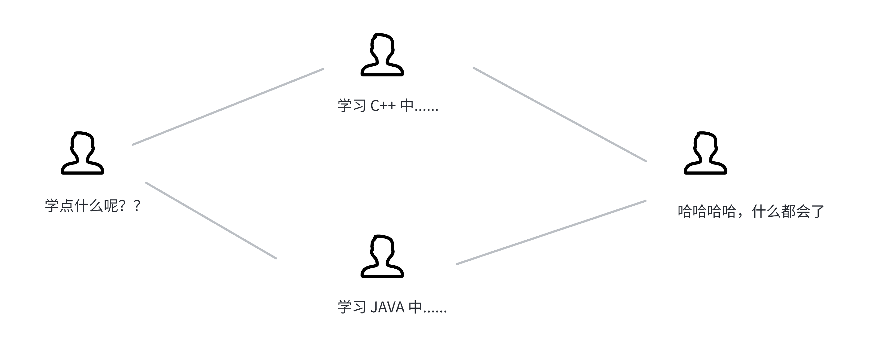 image-20250510093302543
