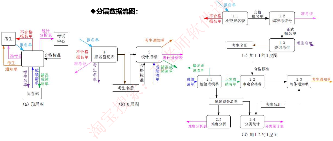 image-20240717203033710