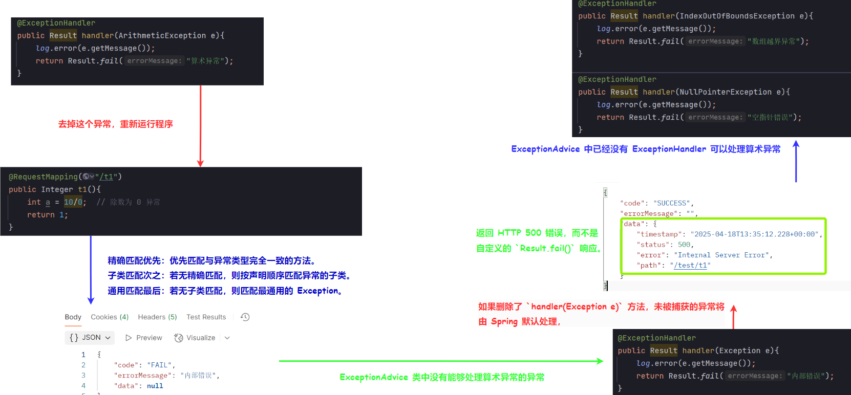 image-20250418220651264