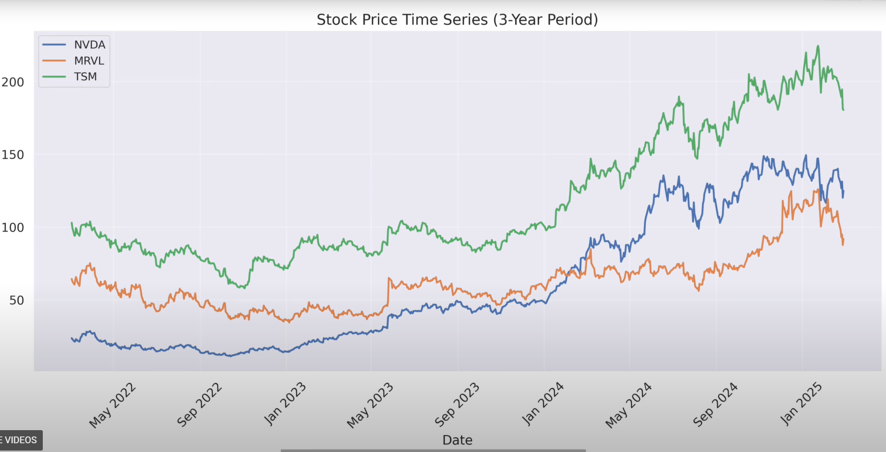 Manus AI:中国首款通用AI代理,如何掀起人工智能新革命?插图4