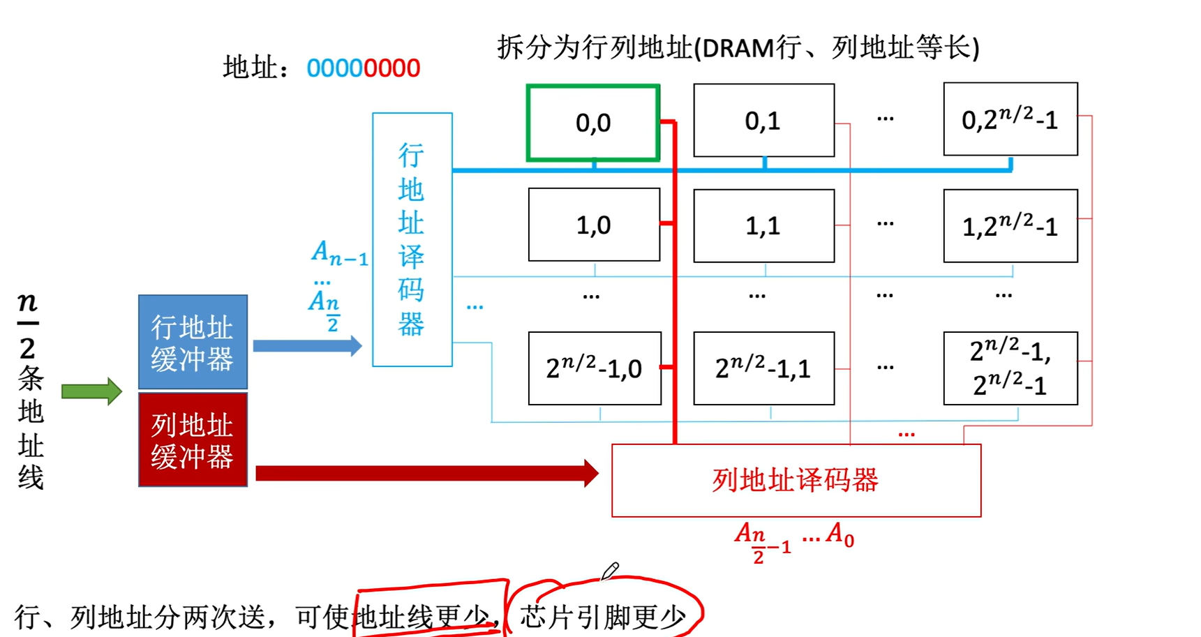 屏幕截图 2025-07-28 171004.png