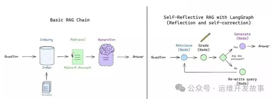 a4358834be18c60f87bd1bc8ea75e9bd MD5