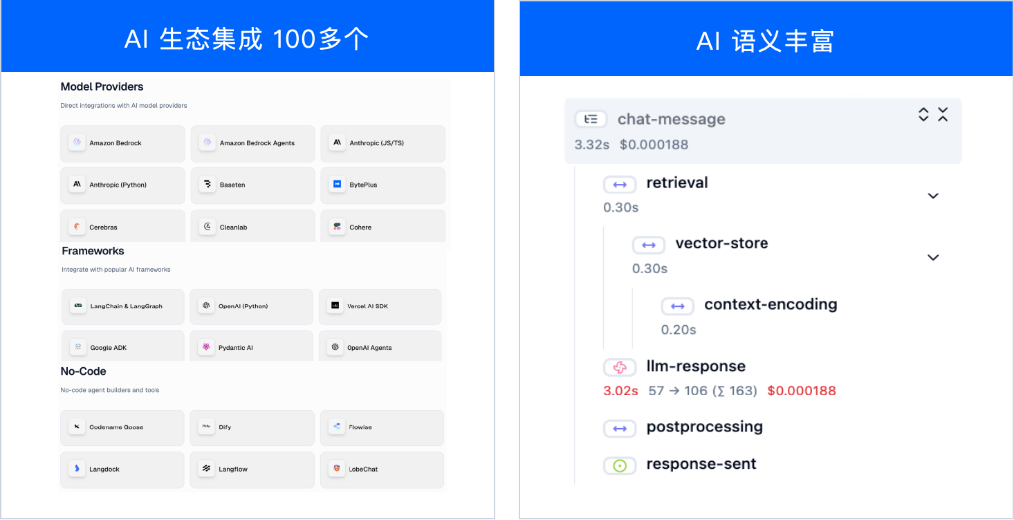 2-生态集成.png