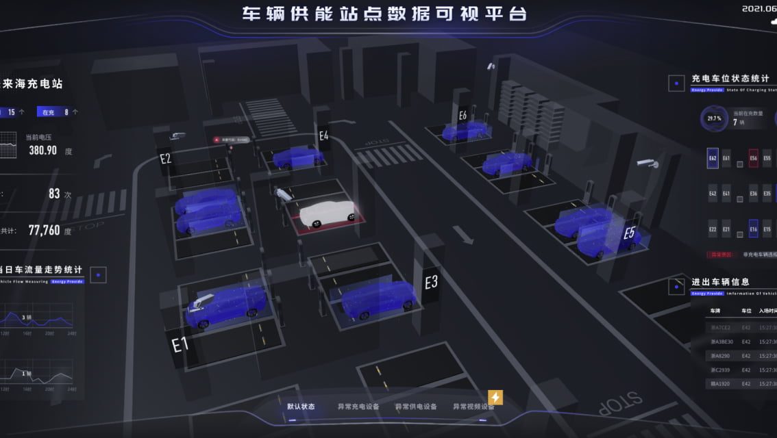 用 three.js 搭建数字孪生：数据可视化融合要点，经验总结_threejs 3d 孪生 提示牌如何实现-CSDN博客
