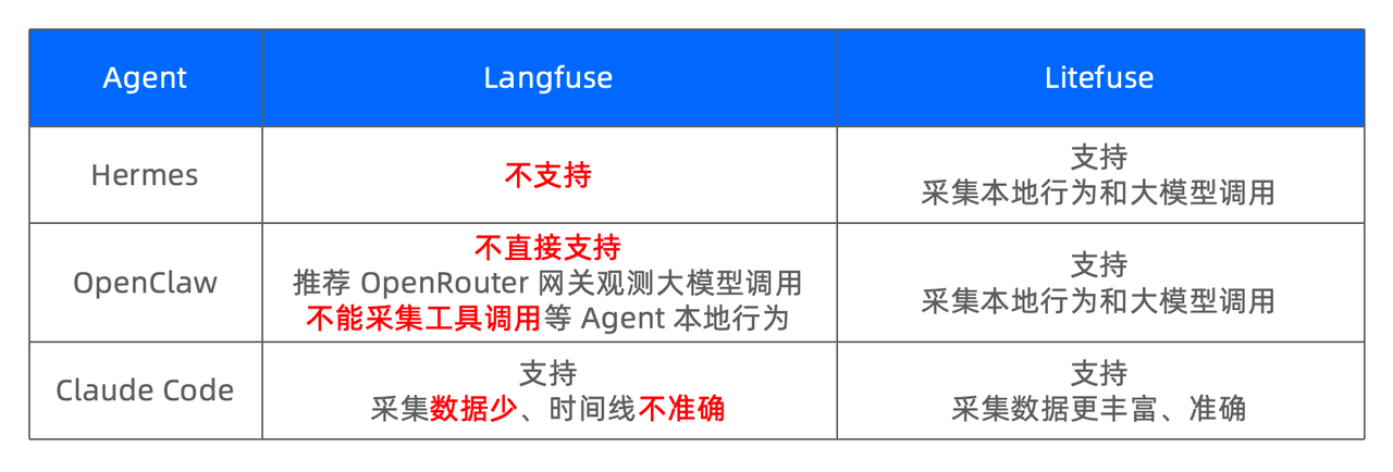 7-开箱即用.png