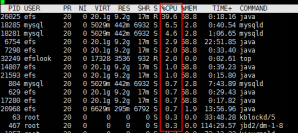 MySQL DBA需要掌握的 7 个问题