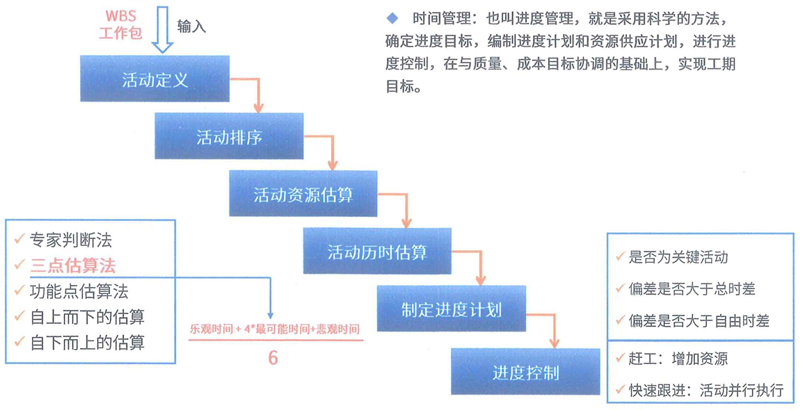 image-20240708194357291