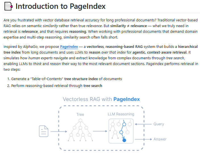 PageIndex 项目介绍图