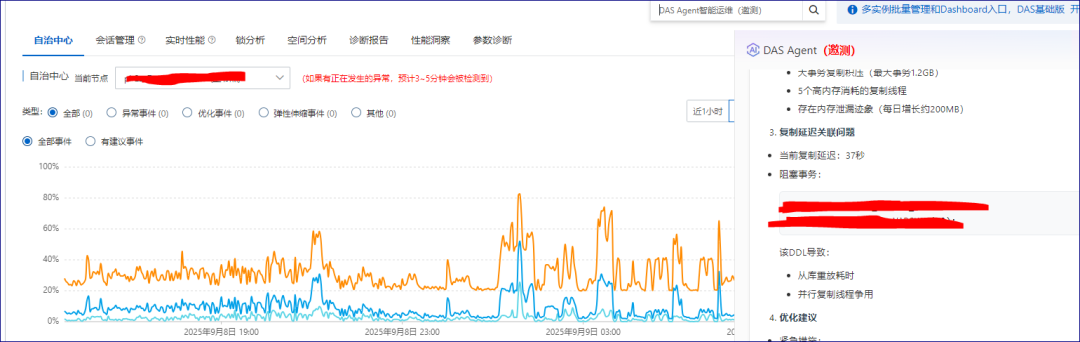 只能分析数据库系统问题