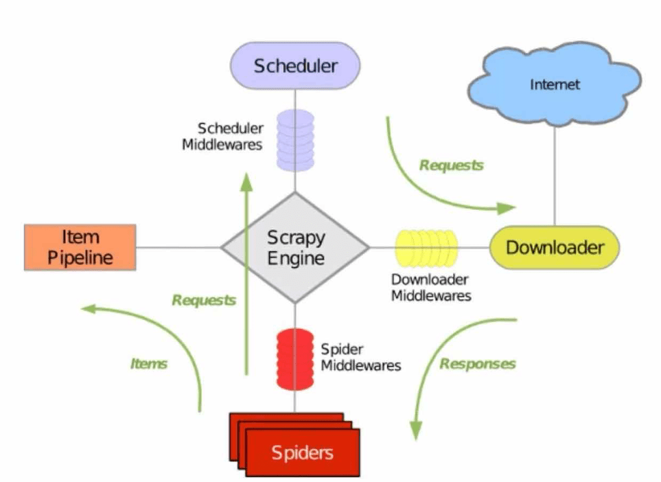 image-20250524221242651