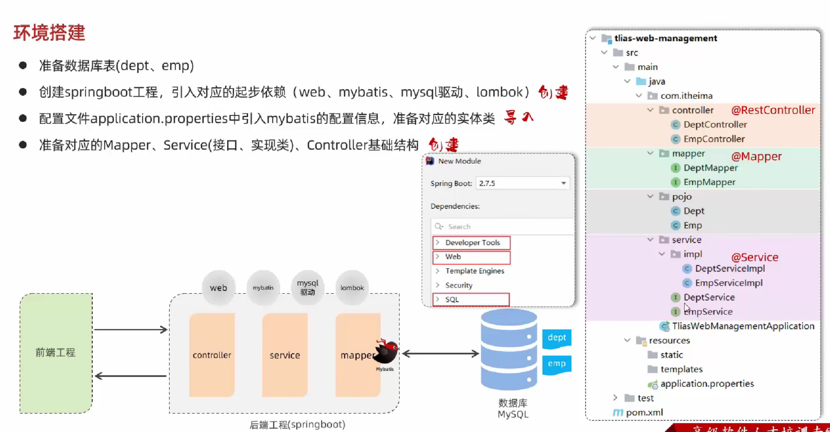 JavaWeb企业级开发---智能辅助学习系统（部门、员工管理）-CSDN博客