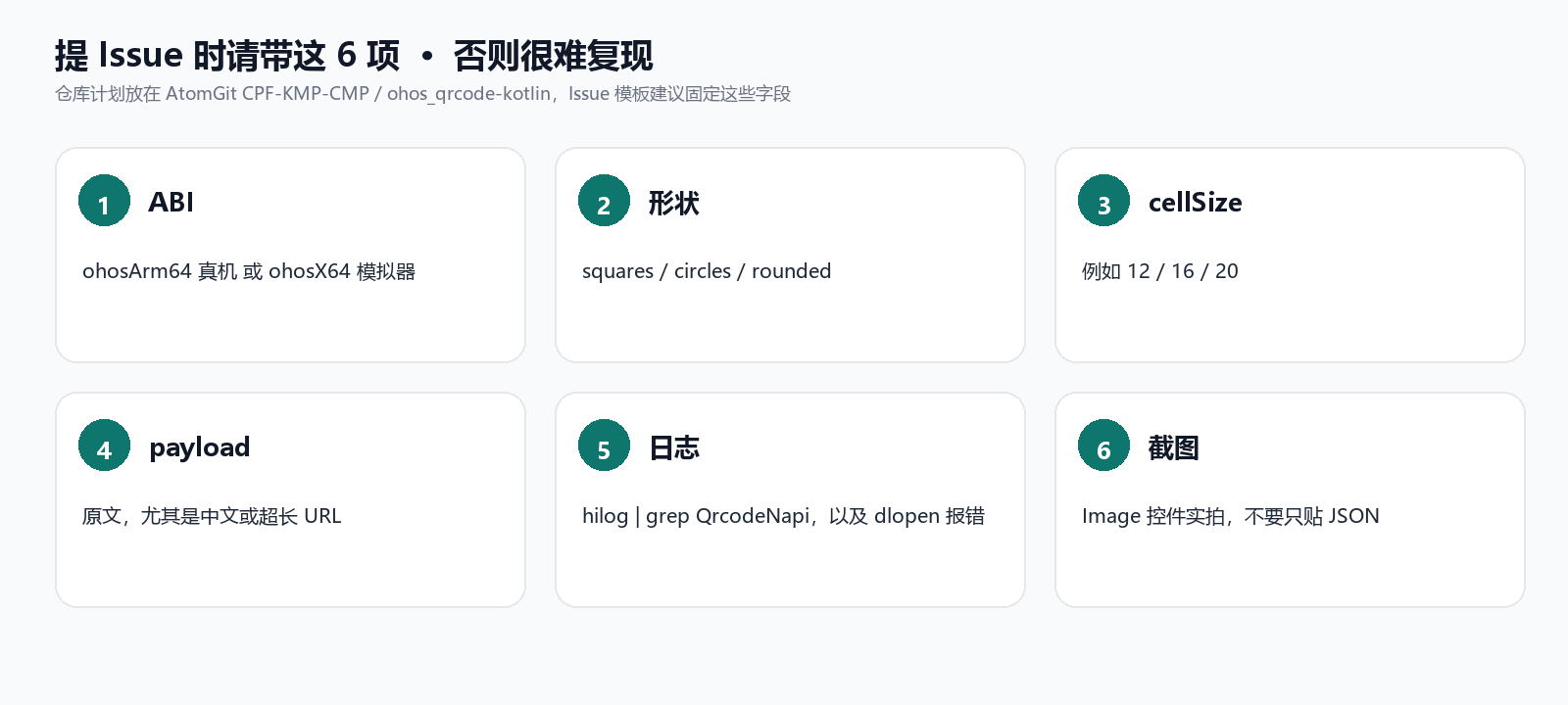 提 Issue 请带 ABI、形状、cellSize、payload、hilog、实拍