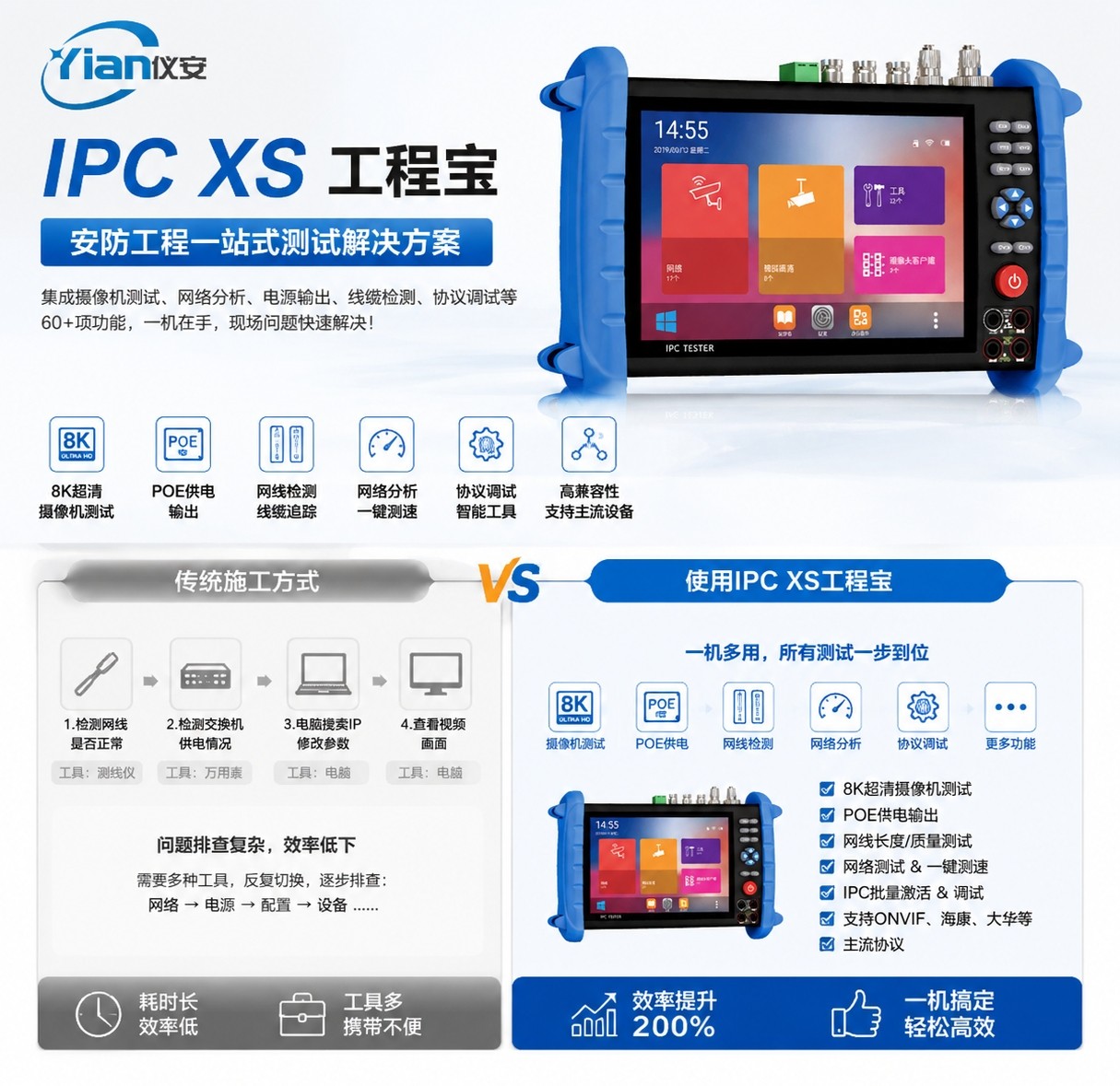 仪安IPX XS工程宝的功能优势.jpg