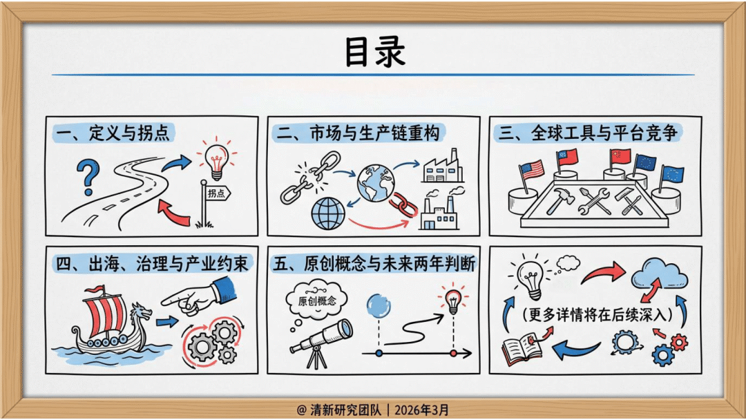 2026年AI短剧发展研究报告-清华大学_04.png
