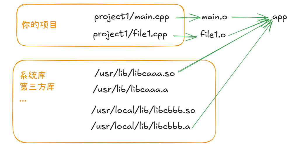 image-20250628143458237