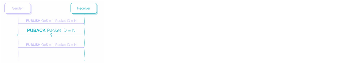 image-20240530153731117