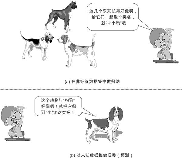 动图封面
