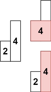 leetcode刷题记录（八十六）——84. 柱状图中最大的矩形