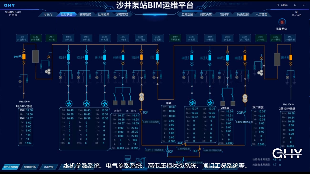 从传统到智能：HMI 设计怎样重塑工业组态图交互_智能工厂动态图运行状态图 英文-CSDN博客