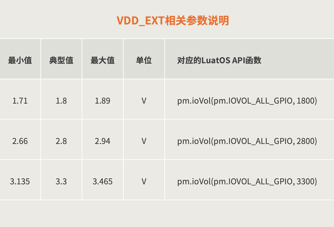 01 图表 25112602 03.png