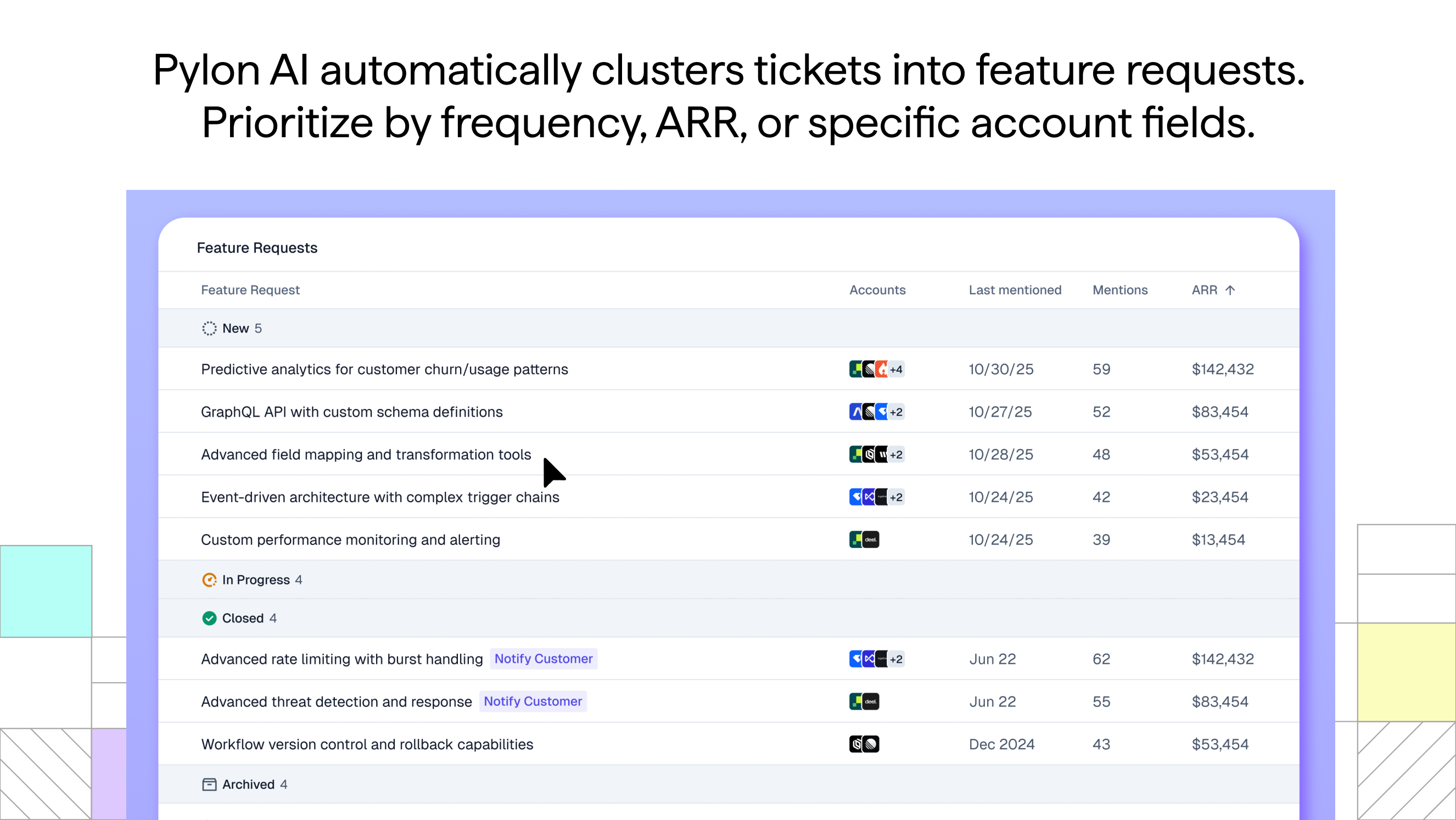 Product Intelligence