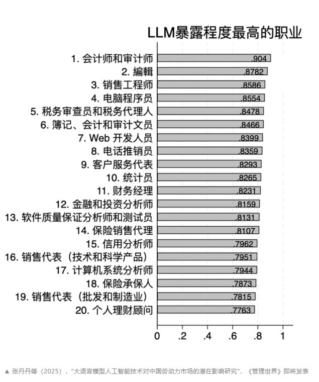 企业微信截图_17485162077728.png