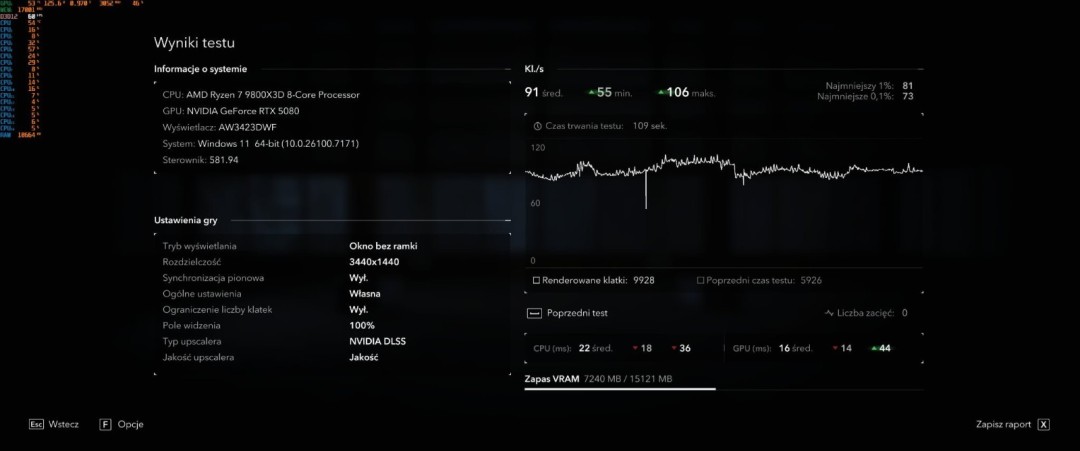 NVIDIA补丁协助修复Win11 Bug：性能离奇暴涨67％