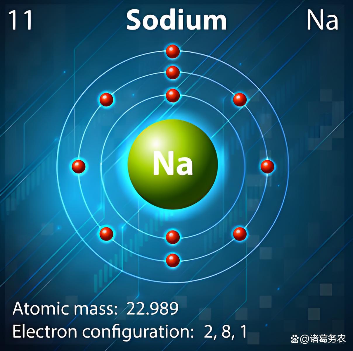 高纯钠Na的制备与应用_治炼钠的阴极环绕阳极外面什么意思-CSDN博客