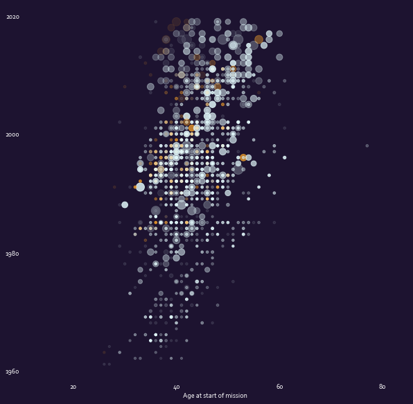 output_14_0