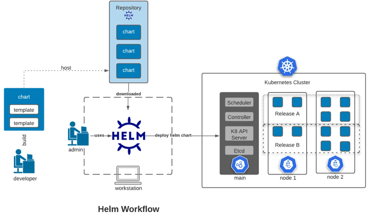 image-20251110193003254